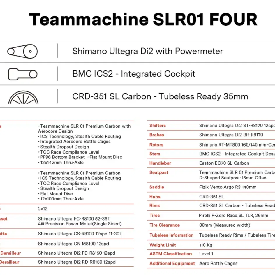 2023 bmc 팀머신 slr01 four 54