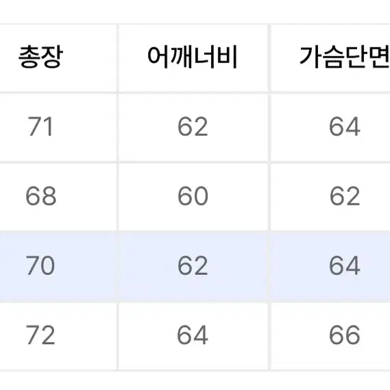 (새상품)이코르 후드티 네이비 2사이즈