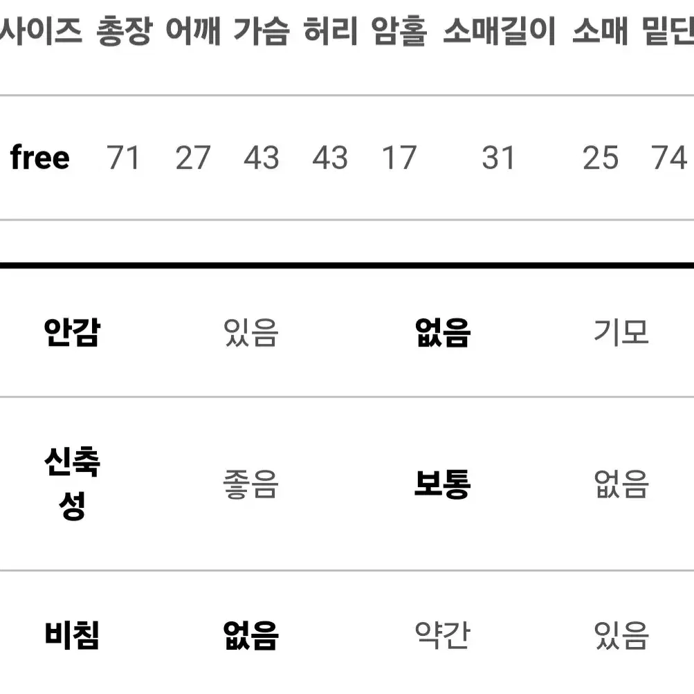 오프숄더 스모크 밴딩 린넨 원피스