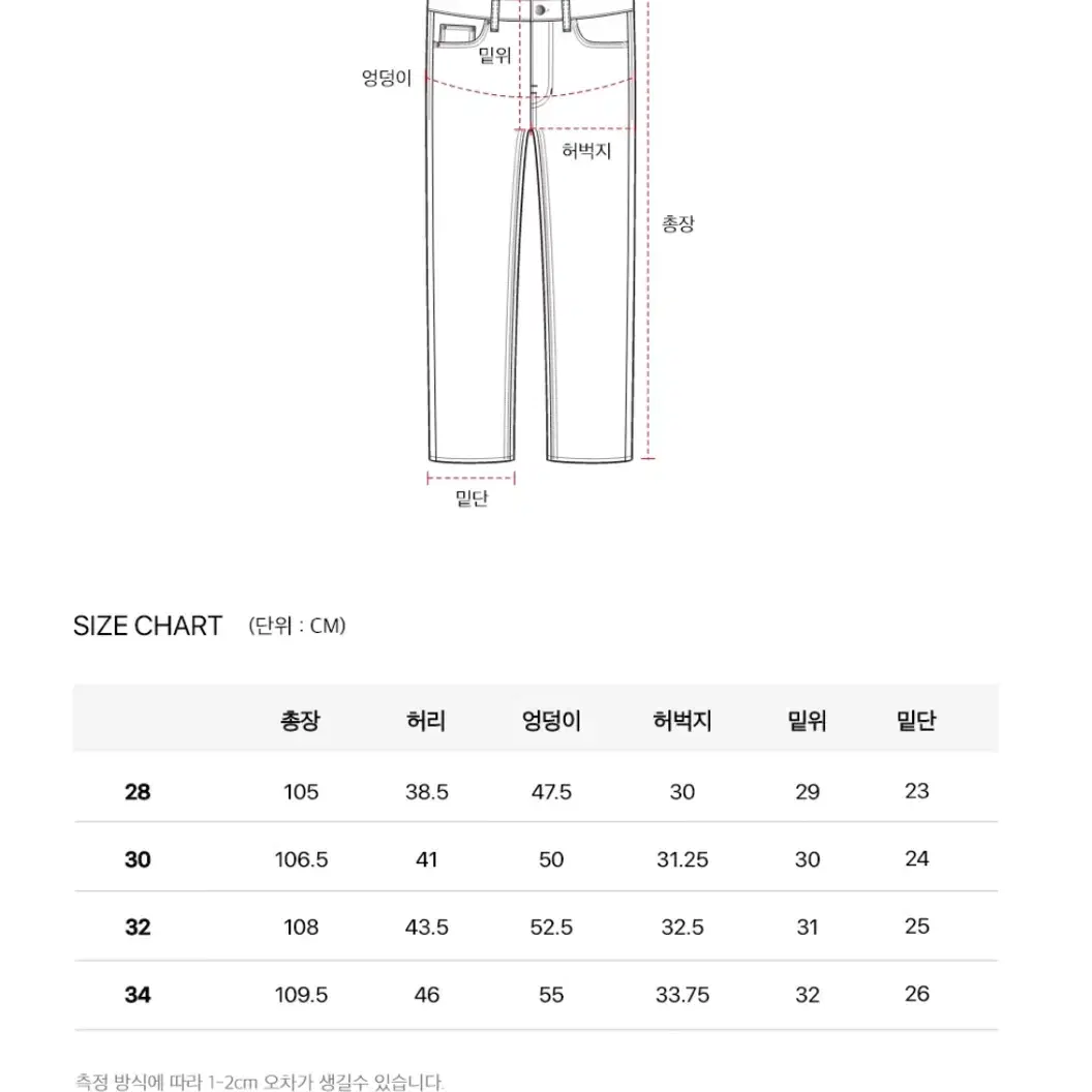 피스워커 데님 팬츠 Semi Wide 청바지