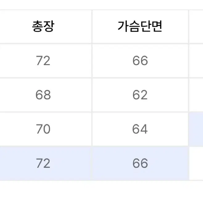 에스피오나지 Insulated 해링턴 블루종