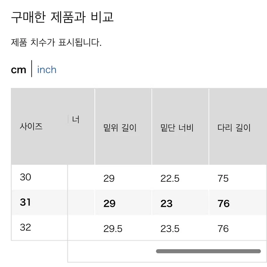 [31] 유니클로 와이드스트레이트진