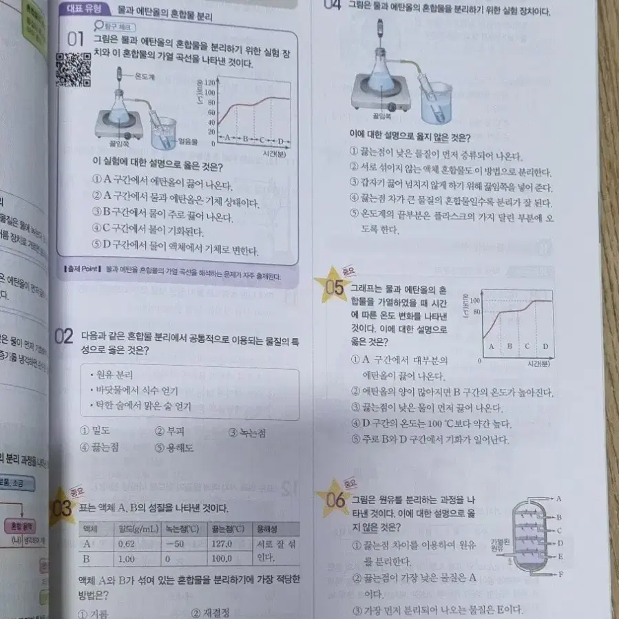 체크체크 중학교 2학년 과학