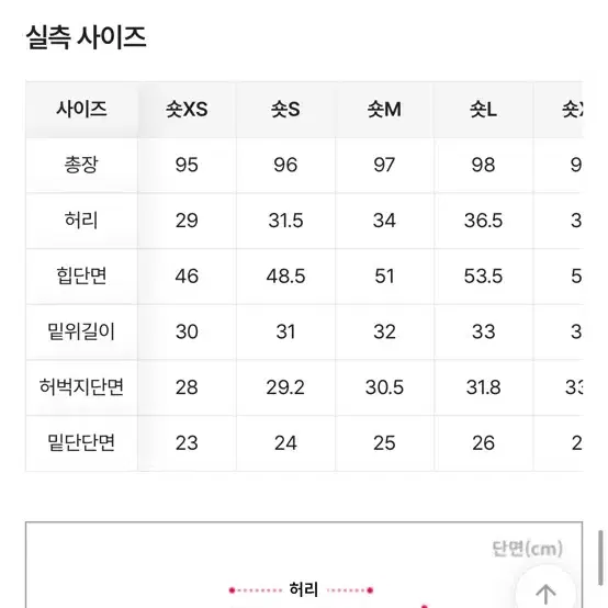 에이블리 빈티지 워싱  와이드 데님 팬츠