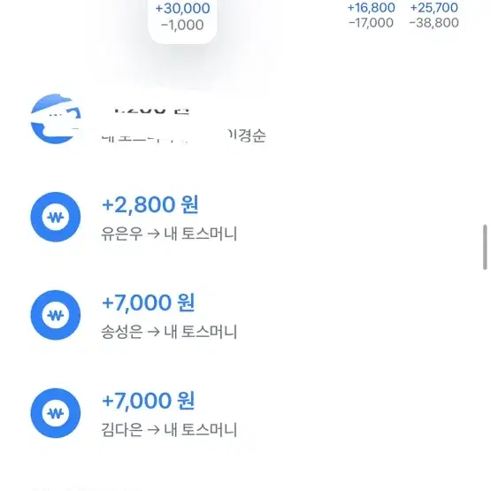 찾습니다)앙스타 교복포토카드 공구 타신분 찾습니다