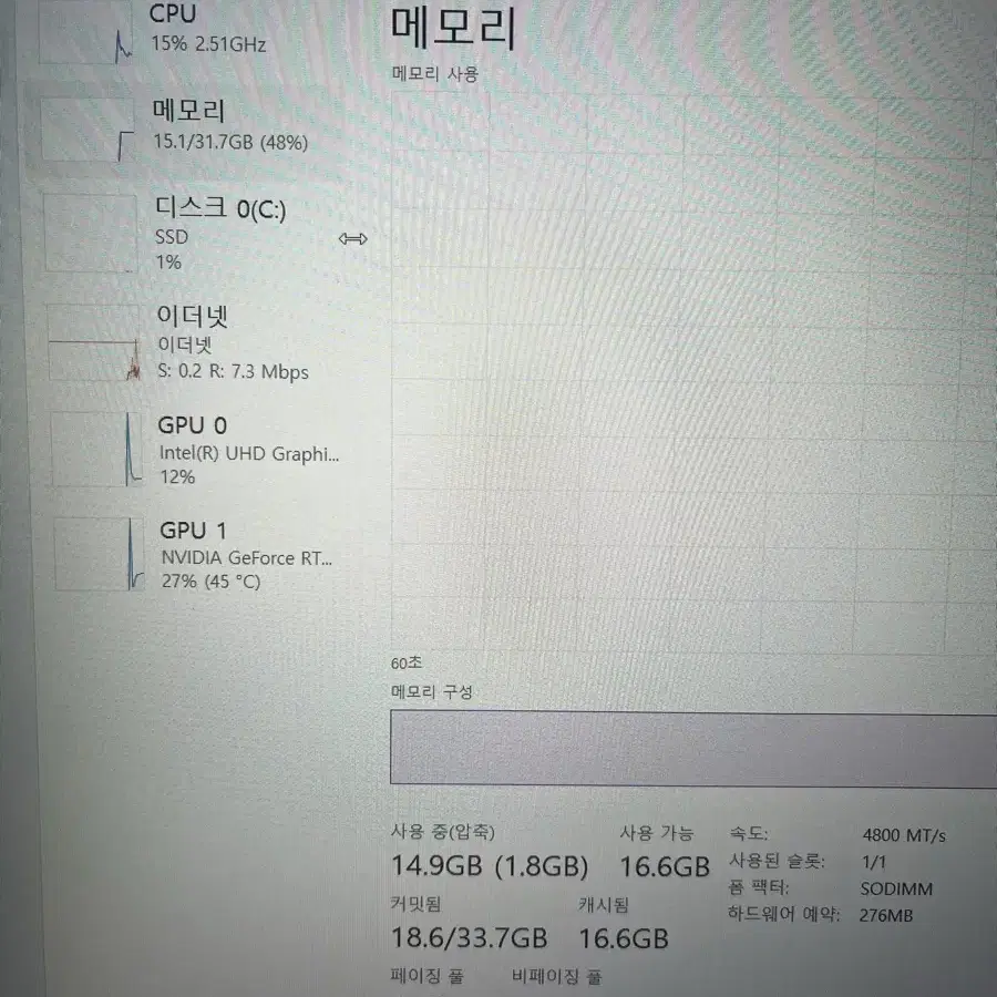 Loq-e 15iAX9E i5 RTX4050 32GB 게이밍노트북