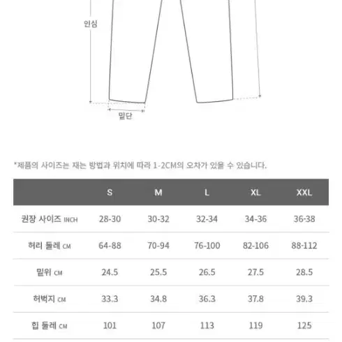 새상품)그라미치팬츠 다크인디고XL