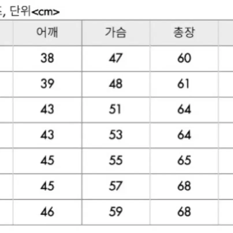 올세인츠 램스킨 밀로 바이커 S 남성용