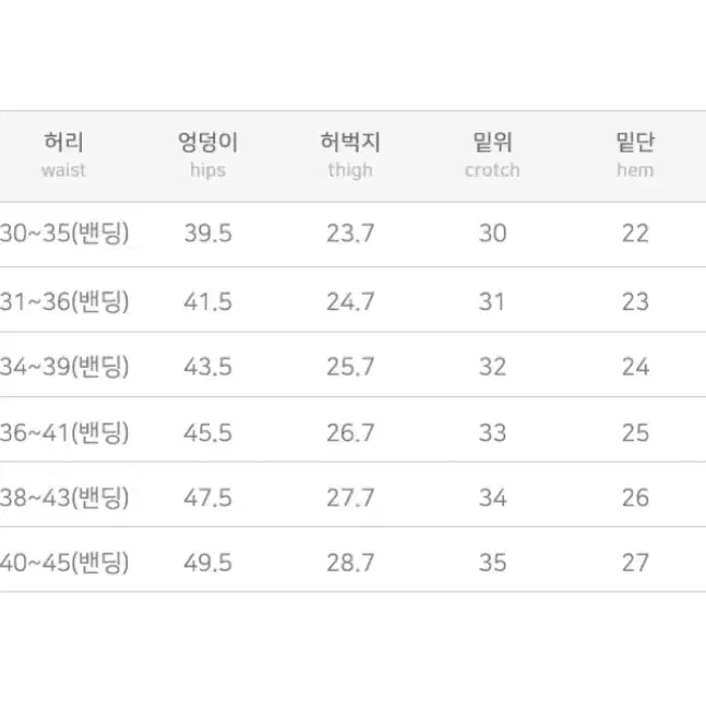 당당걸 워싱 부츠컷 팬츠