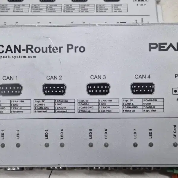 PEAK PCAN-Router Pro