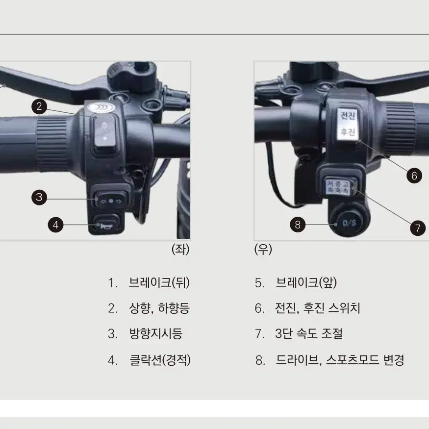 시브코리아 효심이 삼륜전동스쿠터 보험가입가능 면허x 어르신전동차