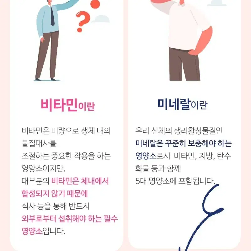 (1+1) 웨ㅇㅣ팜 멀티비타민 & 미네랄 고함량 종합비타민 6개월분