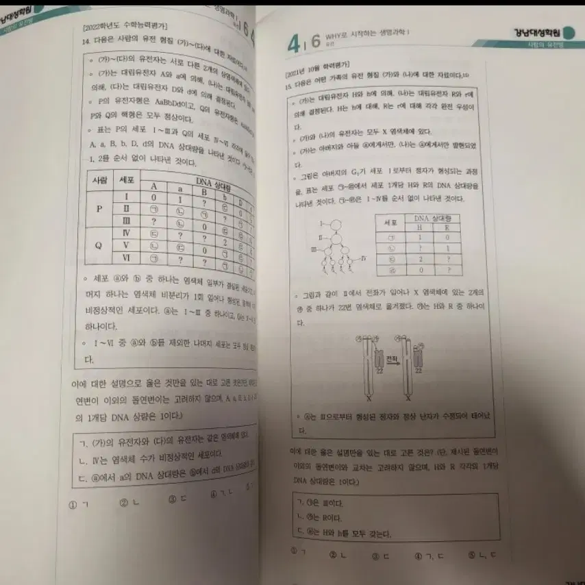 강남대성수업 교재 생명과학 풀세트(개념+기출+N제)