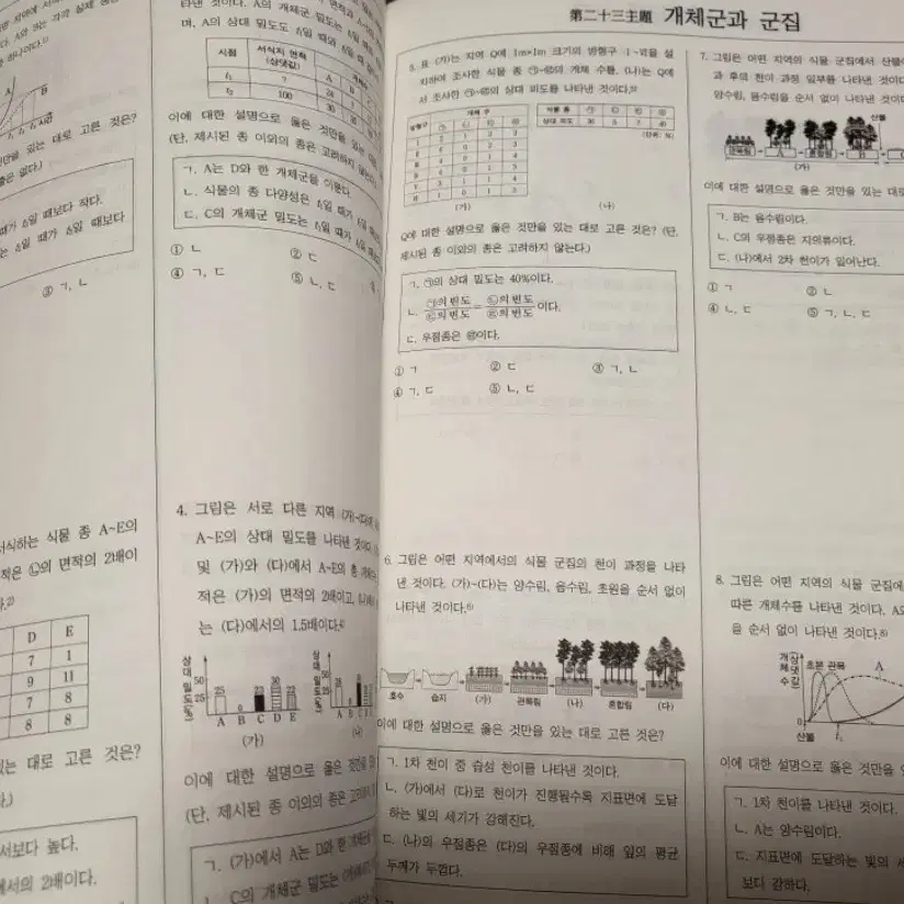 강남대성수업 교재 생명과학 풀세트(개념+기출+N제)