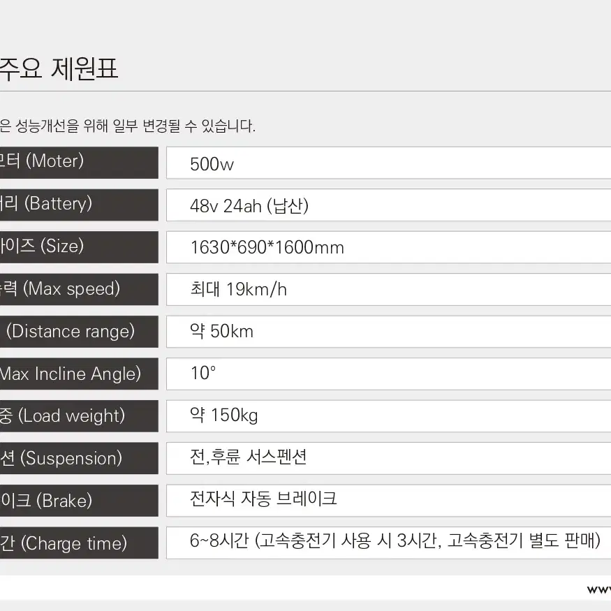 시브코리아 효자S1프리미엄 사륜전동스쿠터 면허x 보험가입가능한 전동스쿠터