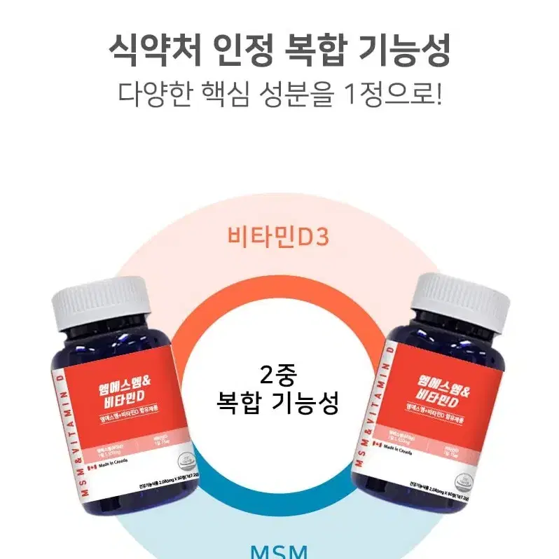 (1+1) 웨ㅇㅣ팜 MSM & 비타민D 초고함량 6개월분 관절건강 뼈건강