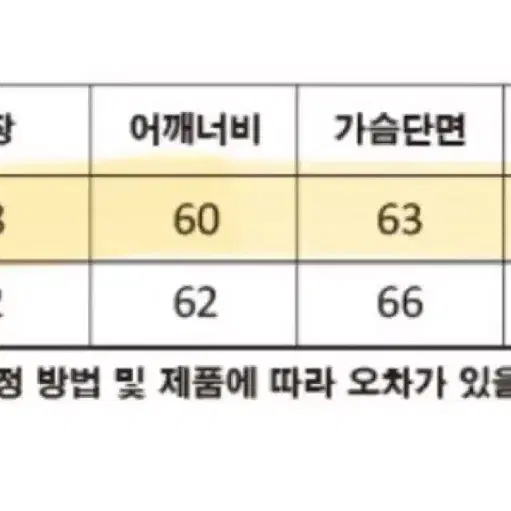 꼼파뇨 레이싱 져지