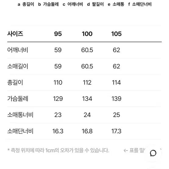 커스텀멜로우 캐시미어 블렌디드 코트 다크그레이