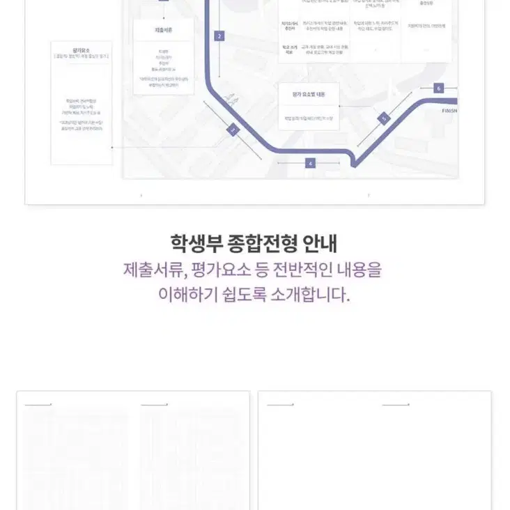 열정에 기름붓기 페이스 메이커 다이어리 기록편