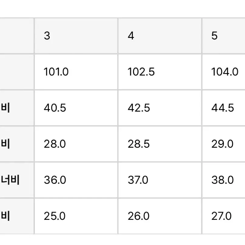 브라운야드 22ss 와이드 치노 팬츠 샌드 5사이즈