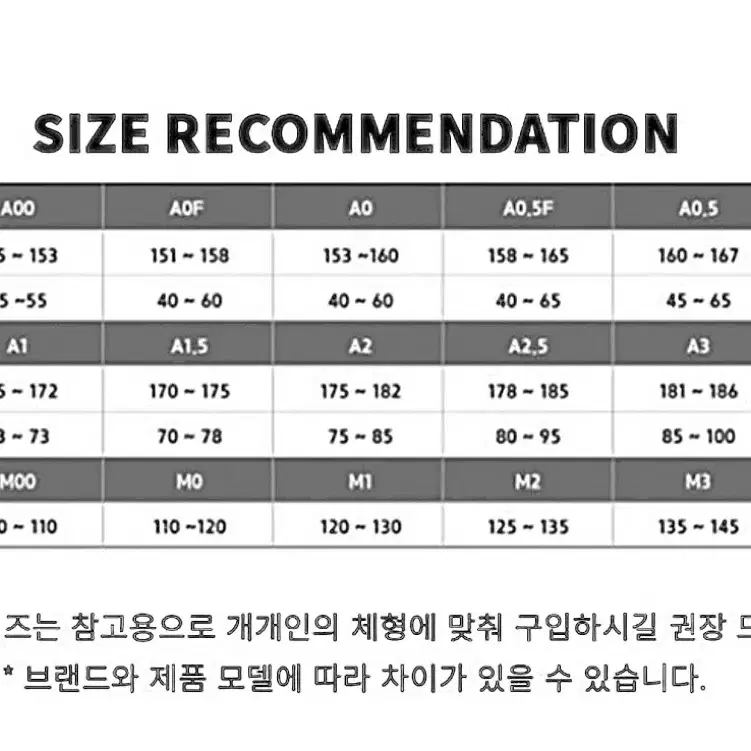 jager 예거 베이직 주짓수 도복 A0.5F (띠포함)