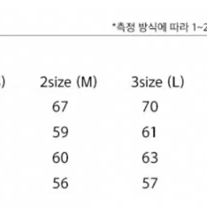 Mmgl 오픈 카라 니트 4사이즈 아이보리