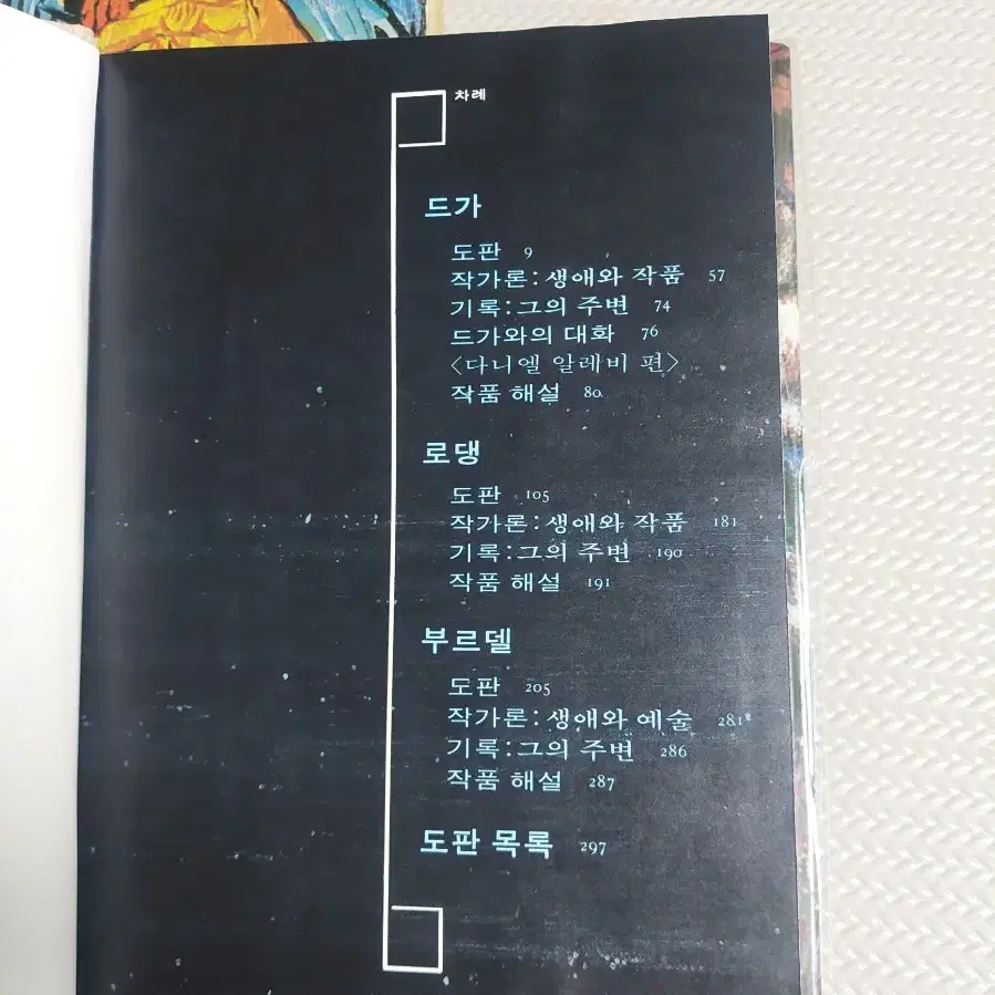 1973년판 금성출판사 현대세계미술 드가,로댕,부르델 작품집