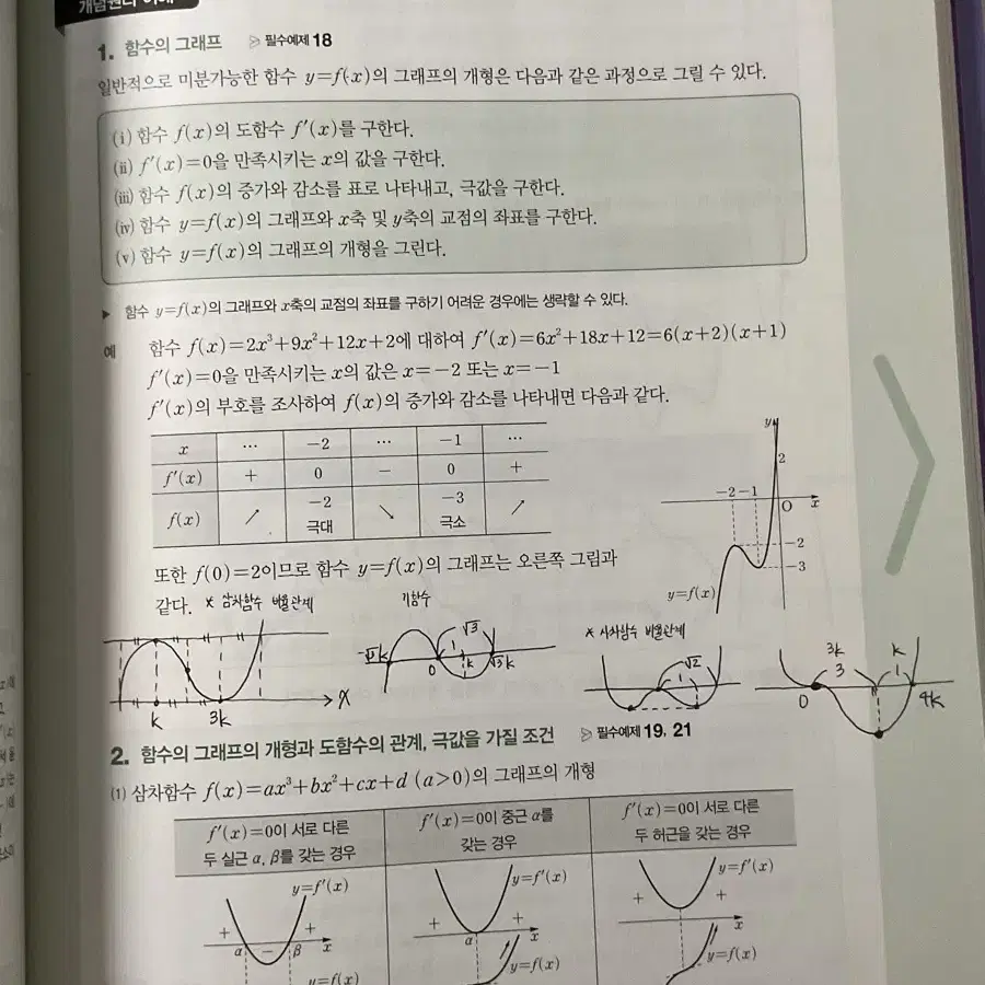 개념원리 고2 수학 1 수학 2