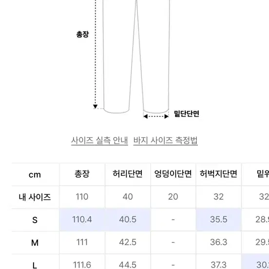 쿠어 컷오프 패널드 데님 팬츠