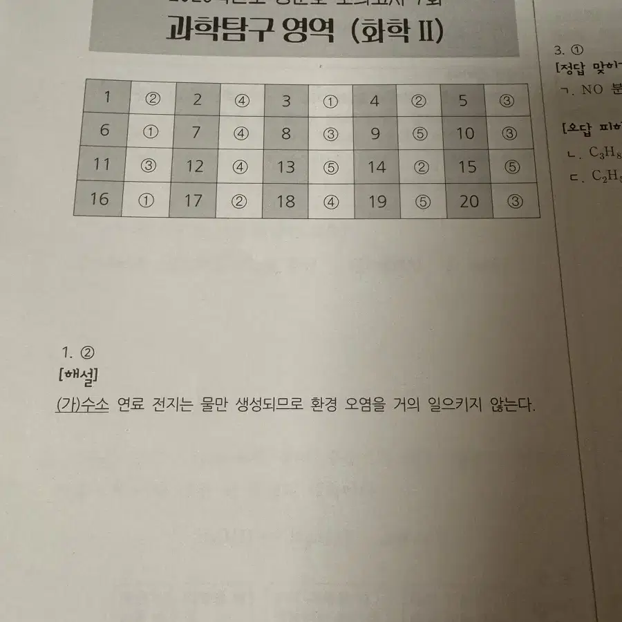 2025 시대인재 강준호 화학2 모의고사 10회분