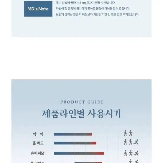 브린제 슈퍼써모 언더레이어 남여공용 하의 S사이즈