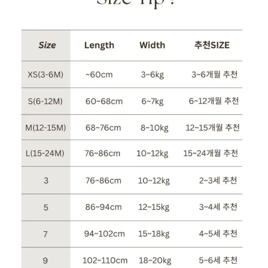 유아동 보세브랜드/씨엘드마망 체크니트셋업/아기상하복/유아복/아동복/아기옷