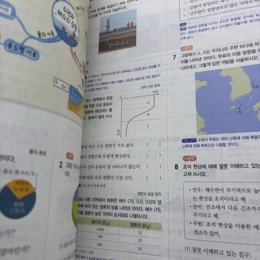 2학년 과학 자습서