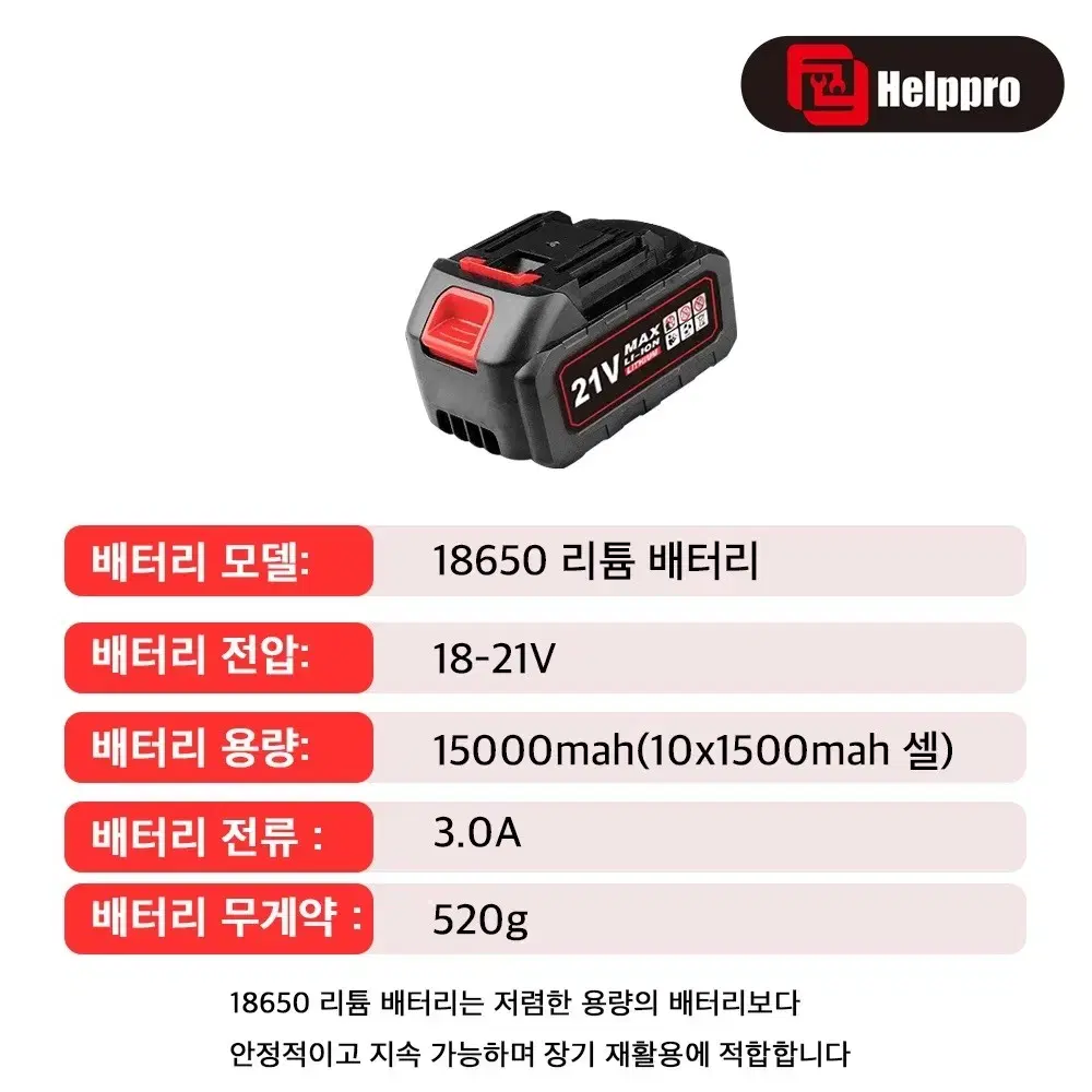 초강력 산업용 충전식  대포 송풍기 청소 무선 제설기  자동차 건조기