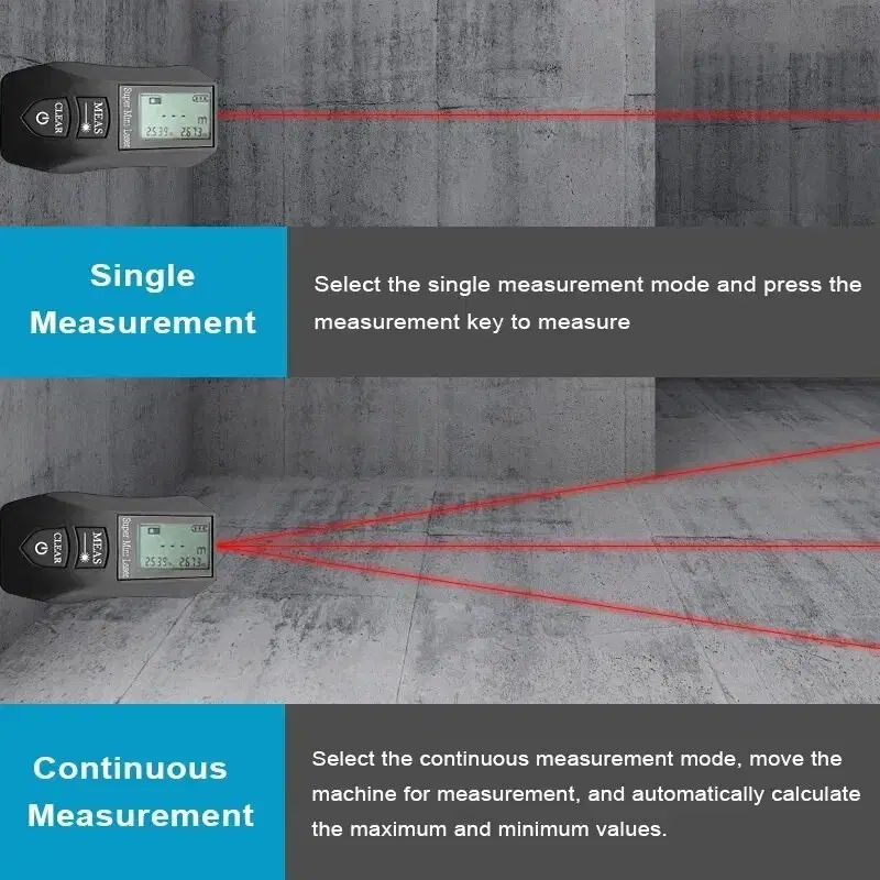 고정밀 레이저 거리 측정기 충전식 측정 계측 공구 샨업용품
