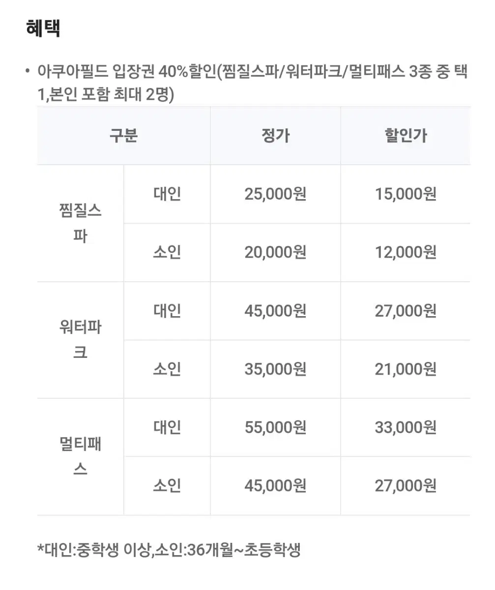 스타필드 아쿠아필드 40% 할인권