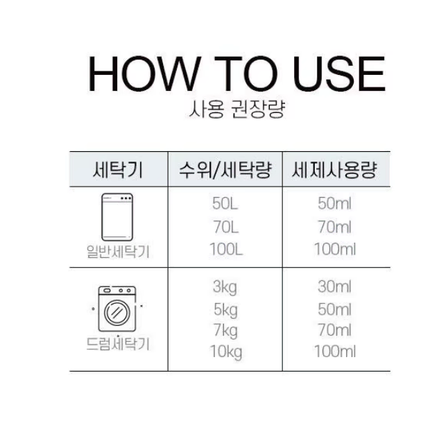 무료배송-크린톡 베이킹소다 액체세제 2.5L 4개 일반/드럼 겸용