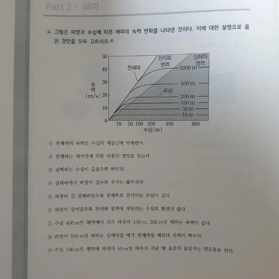 2023 지구과학2 시대인재 홍은영 주간지 18권