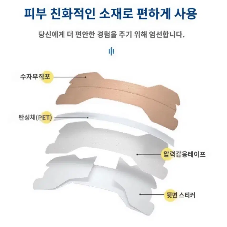 (무료배송)비강확장밴드 비염 코골이 패치 100매