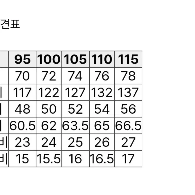 헨리코튼 스핏파이어 피그먼트 구스다운 점퍼 새제품