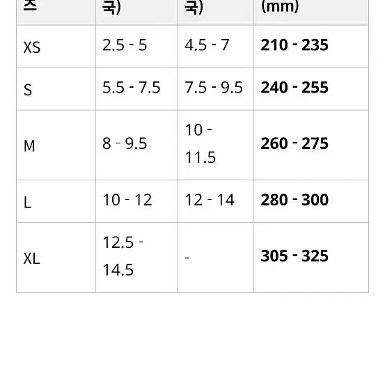 단터프 Darn Tough 남성용 부츠 헤비웨이트 헌팅 양말 M사이즈