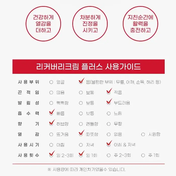 파워풀엑스 리커버리 크림 플러스 30ml 2개 파워풀크림 스포츠크림