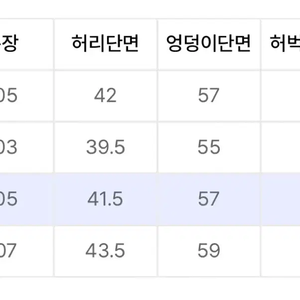 트래블 카고팬츠 M 라운드 포켓 팬츠