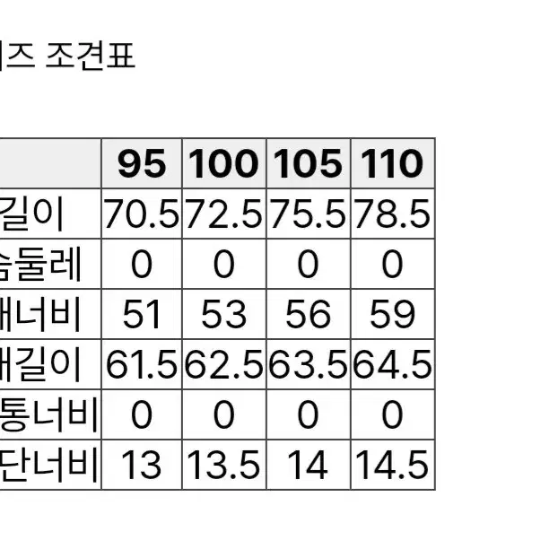 시리즈series 카본 코팅 옵스쿠라 점퍼 새제품