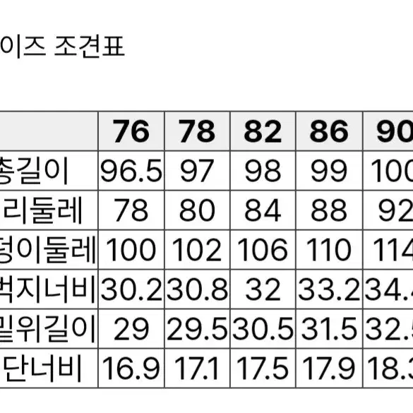 시리즈series 워싱 데님 밴딩 팬츠 청바지 새제품