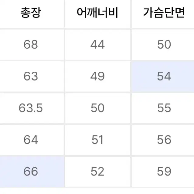 디젤 D 바르시 에프에스씨 데님 재킷