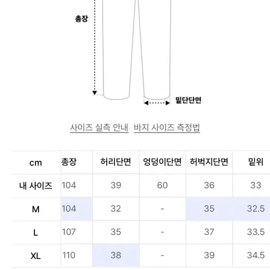 트릴리온 파라슈트 데님 팬츠 M