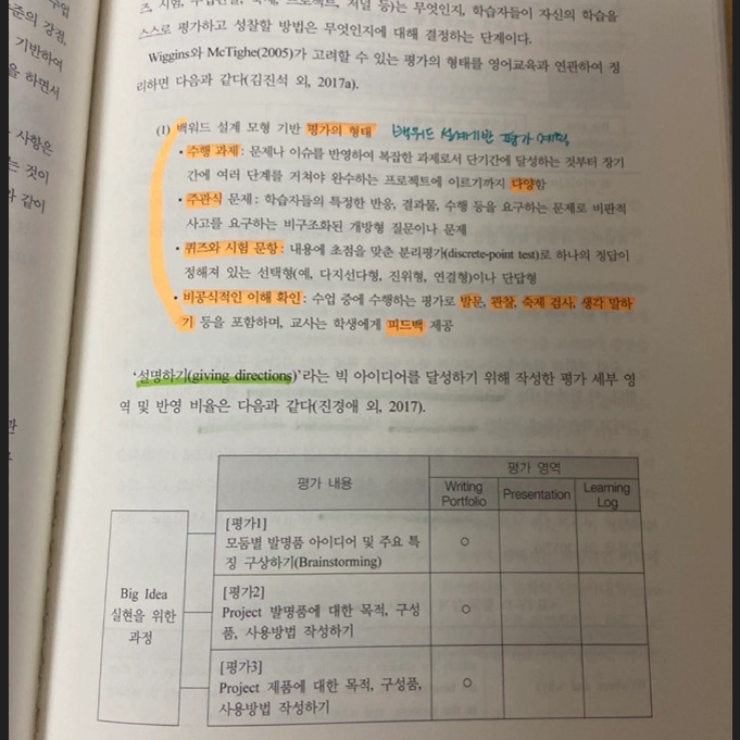 영어과 교육과정 기반 교육평가의 이해