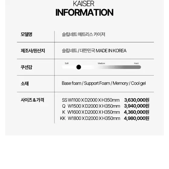 슬립네트 카이저(최고등급)메모리폼 메트리스 라지킹(거의 미사용 상태 최고