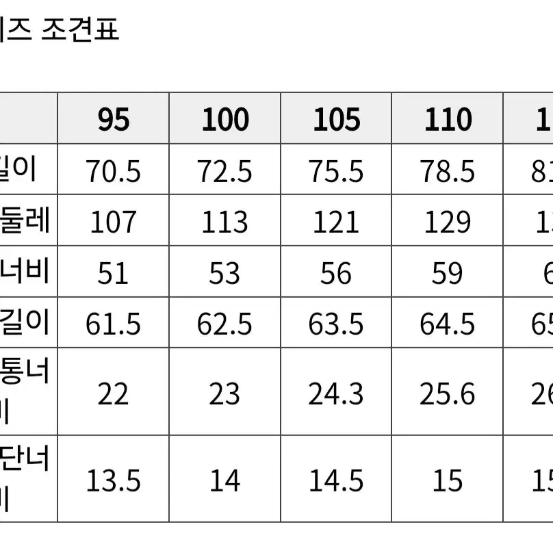 시리즈series 피그 코팅 옵스쿠라 점퍼 새제품